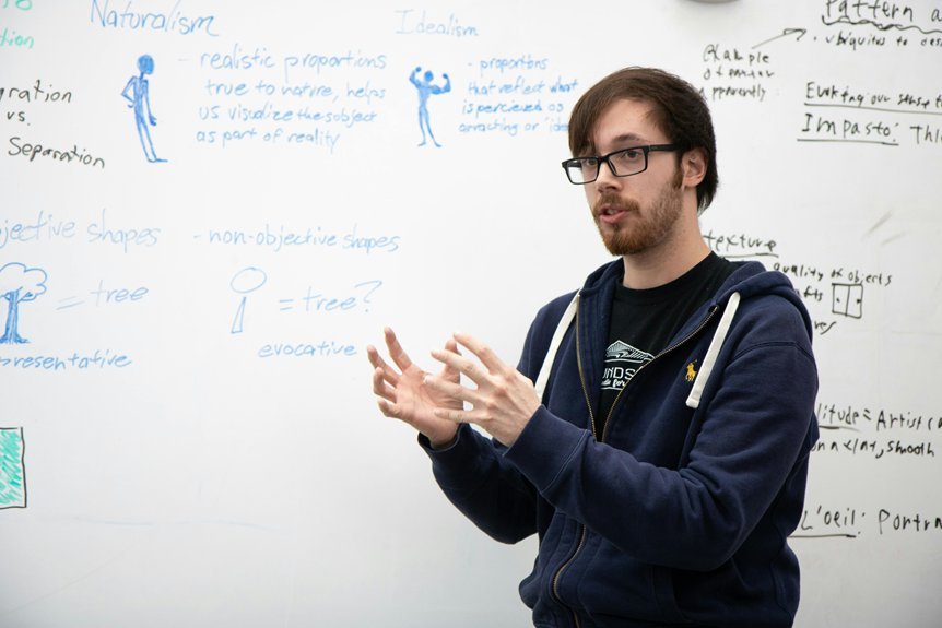 contact information details provided